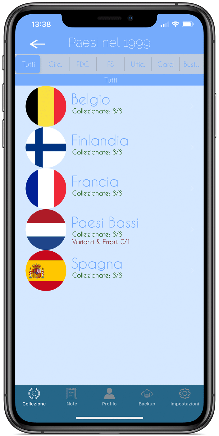 DIVISIONALI-99